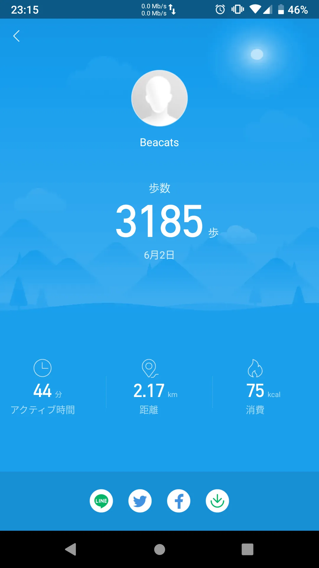 歩数