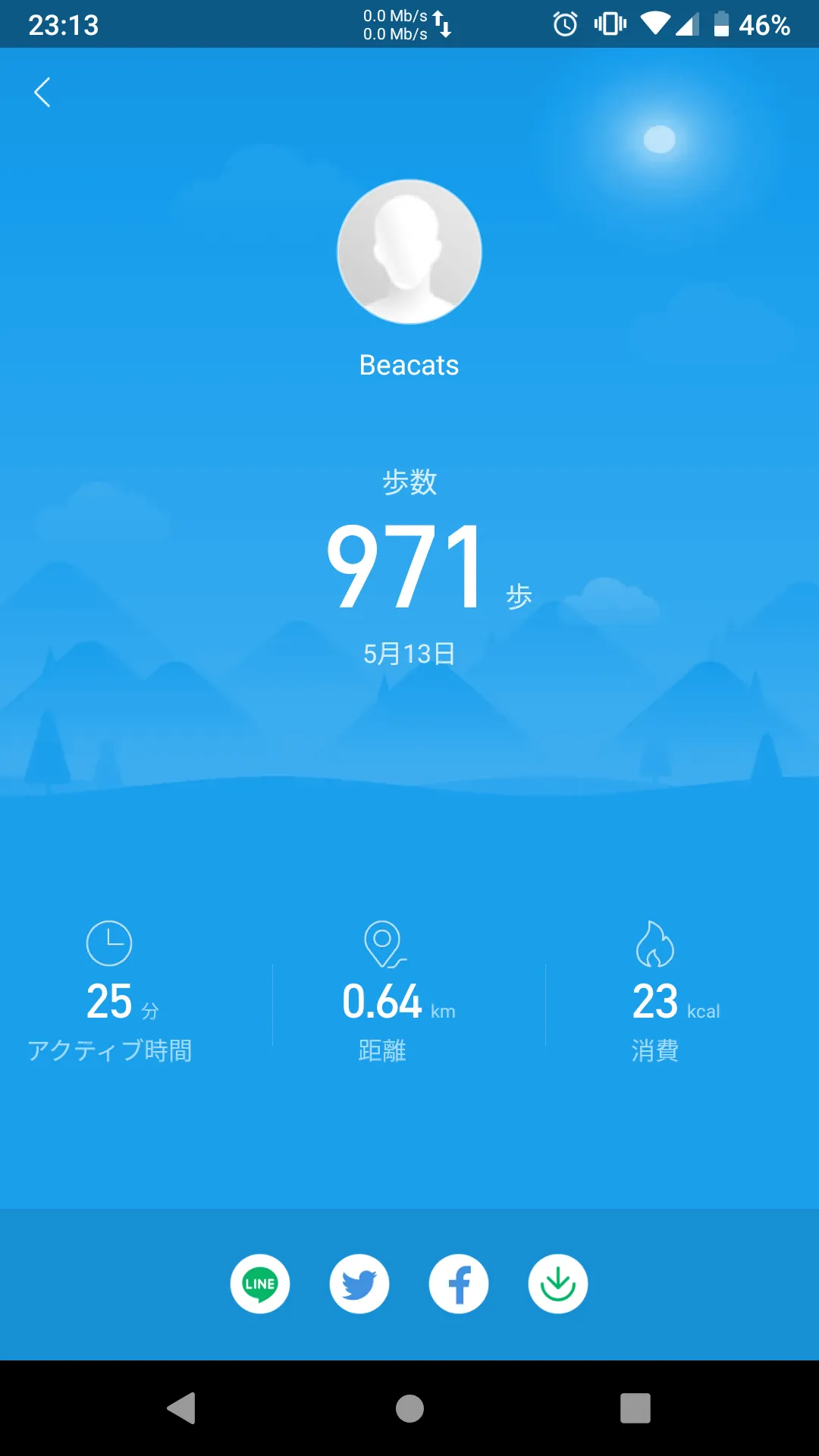 歩数